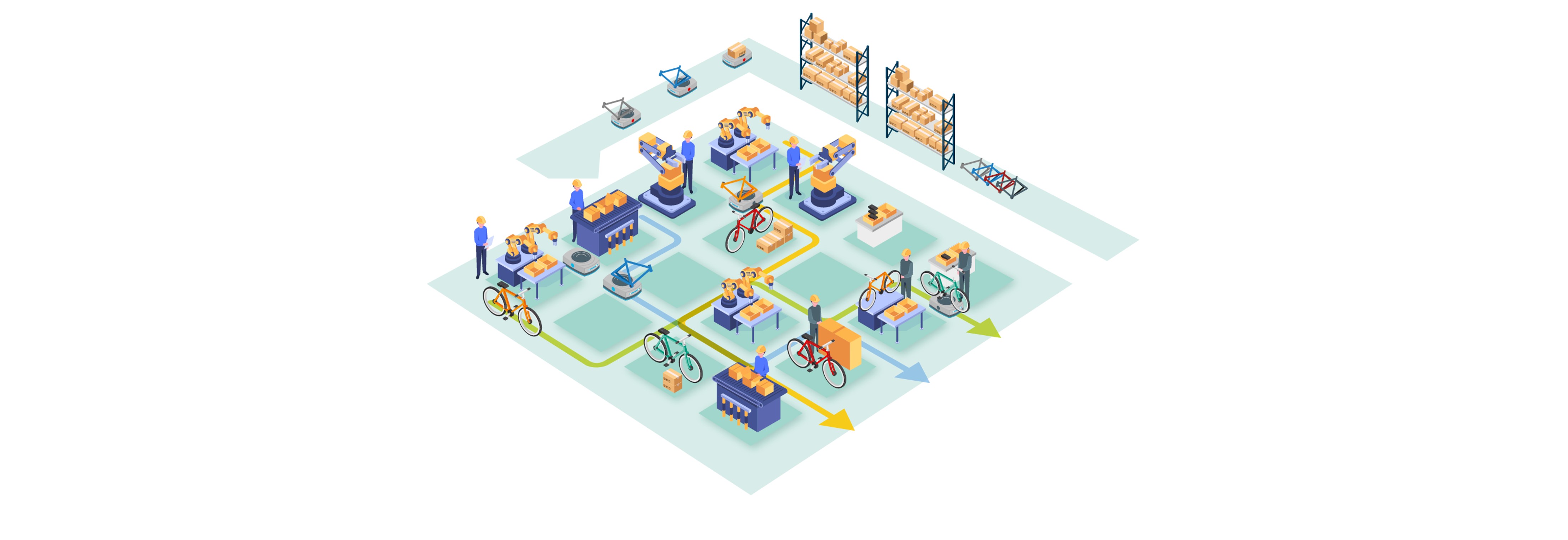 Schematische Darstellung einer Matrixproduktion mit den Materialflüssen unterschiedlicher Produkttypen 