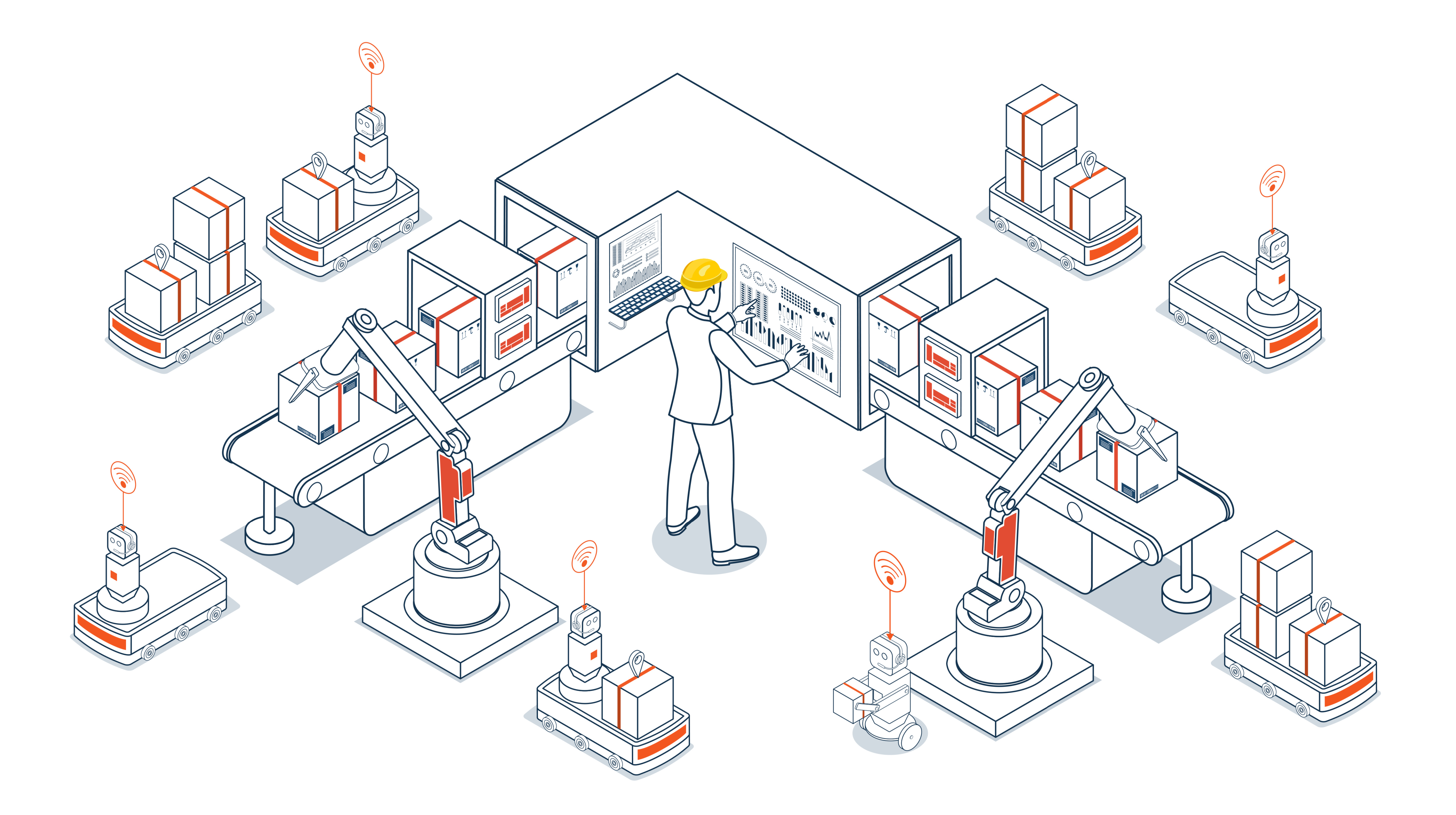 Intelligente Lagerautomatisierung integriert Robotersysteme und FTS mit Sensoren und KI, um den Materialumschlag, die Navigation und den Transport zu optimieren. Flexible & adaptierbare Versorgungssysteme. 