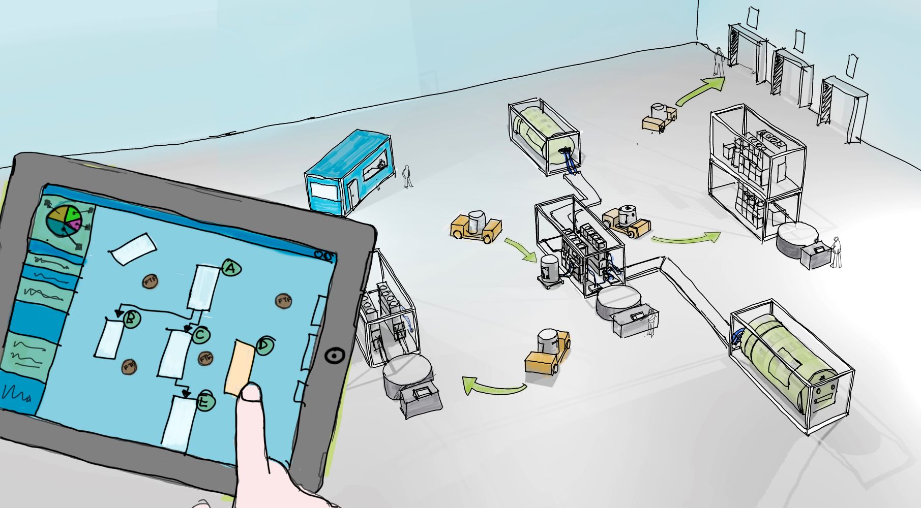 Schematische Darstellung einer modularen Produktionslogistik in der Prozessindustrie