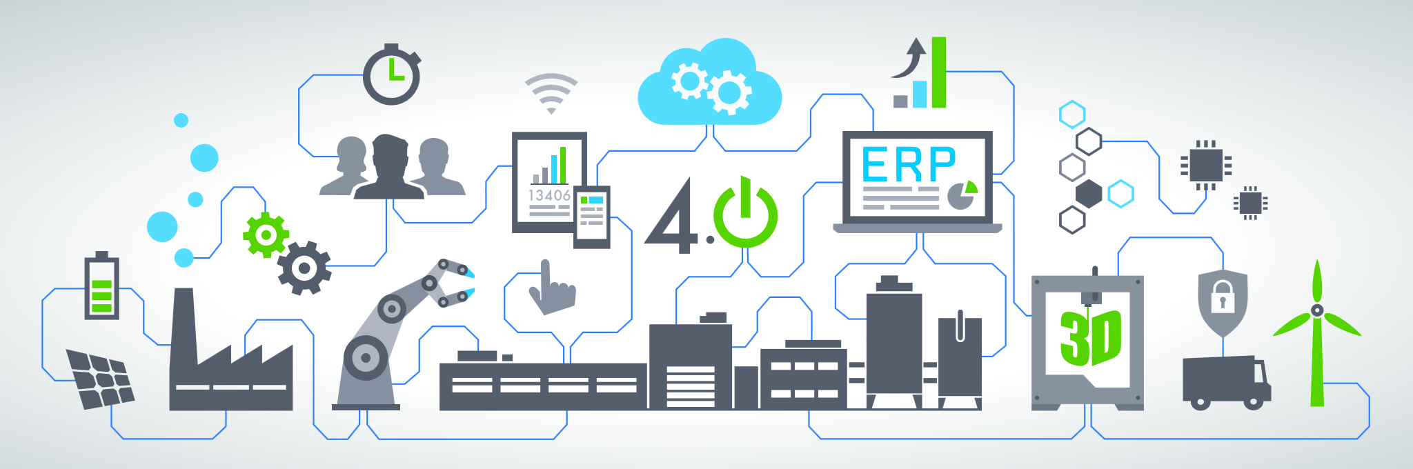 Schematisches Bild der Industrie 4.0 Systemkomponenten