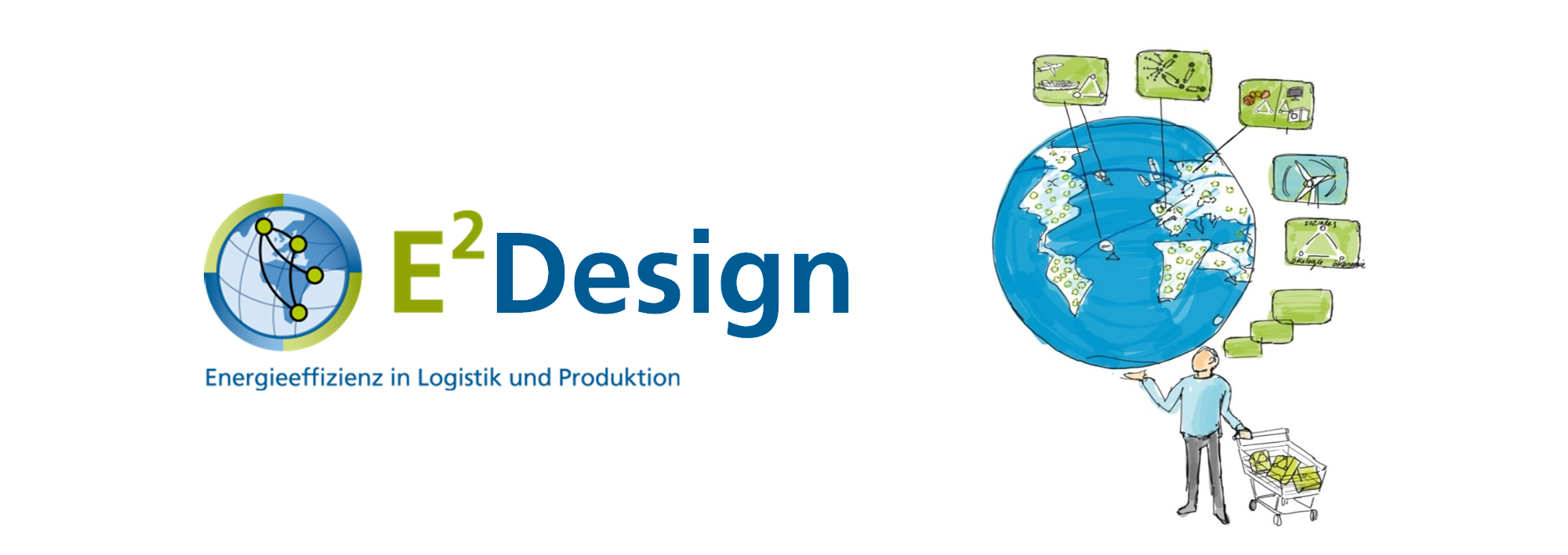 E²-Design energieeffizienten Produktion